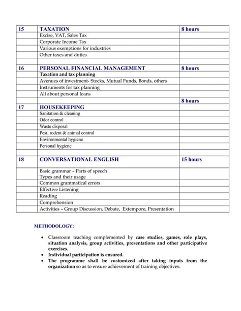 How to Make Training Modules 的图像结果