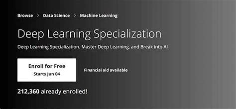 Image result for Best Deep Learning Tutorials
