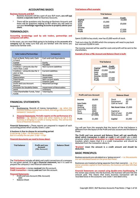 LPC Study Guide 的图像结果
