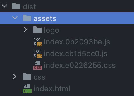 Image result for Textsplit Code Walkthrough