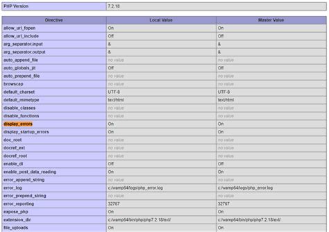 Image result for Ajouter Modifier Supprimer PHP PDO Code