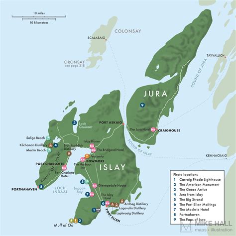 Scotland The Best: The Islands - Mike Hall - Mike Hall