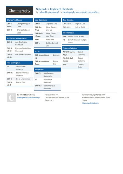 Image result for How to Type in Notepad