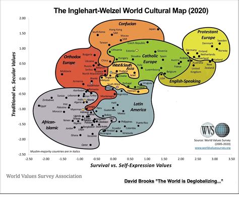 Image result for Deglobalization with Example