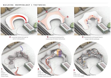 Modulated Landscape | CEPT - Portfolio