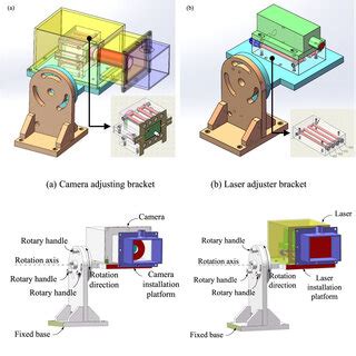 Image result for Computerized Adjusting