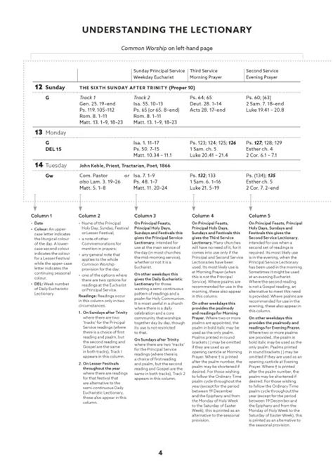 Common Worship Lectionary 2026: Free Delivery when you spend £15 at ...