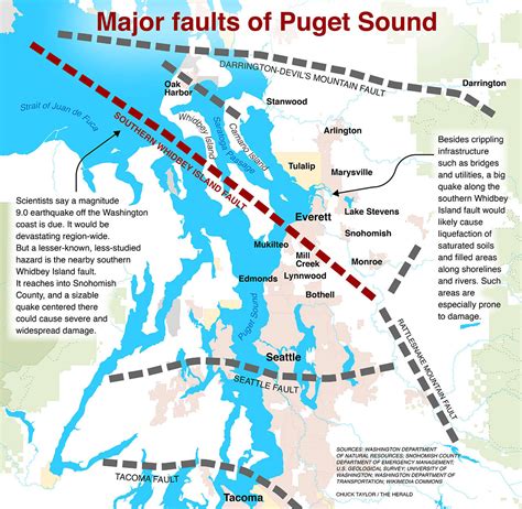Washington State Fault Line Map