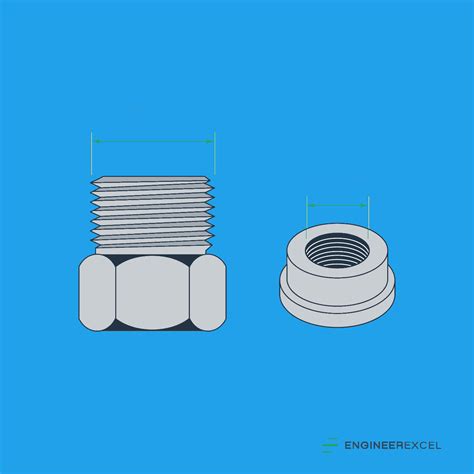 Image result for NPT Thread Sizes