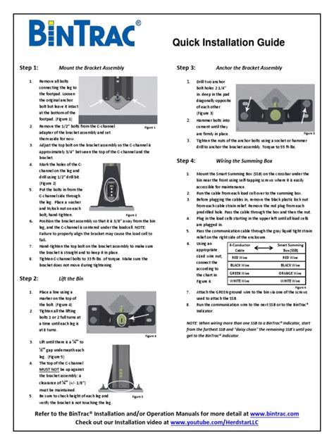 Image result for Bintolk Programming Cable Setup