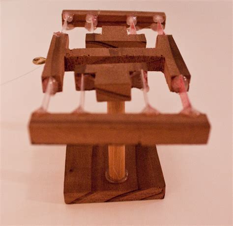 Image result for Irregular Linear Spring