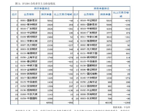 2022年中国网络安全企业50强榜单发布，奇安信获_安信_榜单_企业