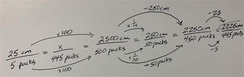 Image result for Math Algebra Teaching Examples