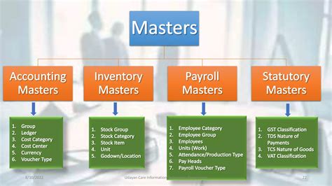 Tally Prime Tutorial 的图像结果