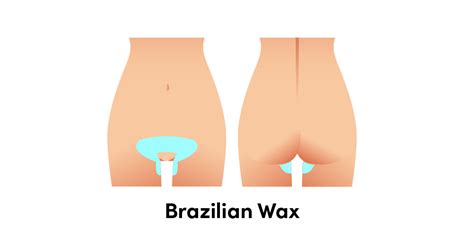 Image result for Bikini Waxing Tutorial