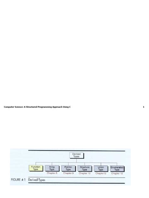 Access Module 2 Textbook Projectcmf Vets 的图像结果