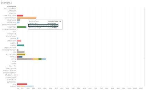 Image result for Tableau Create Visual Tooltips