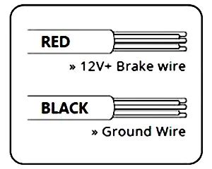 Carhatke Universal Car Rear Spoiler LED Strip Turning Signal Flexible ...