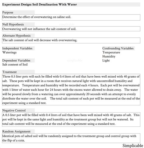Simple Experiment Design 的图像结果
