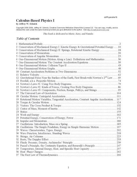 Image result for Calculus-Based Physics Formulas