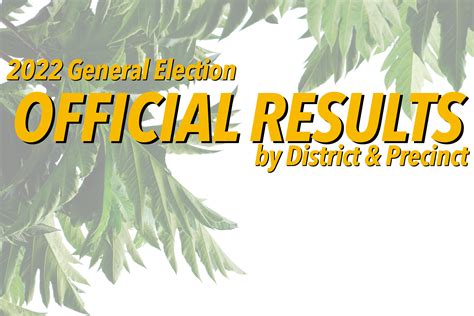 Results – GUAM ELECTION COMMISSION