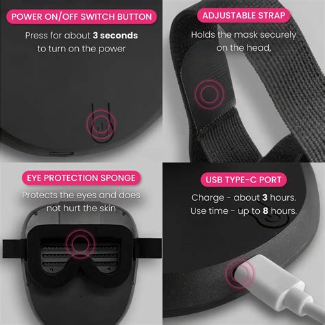 Image result for Digital Mask