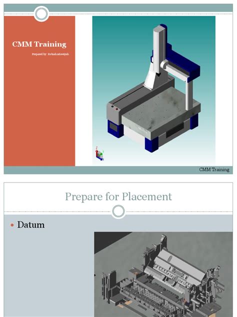 Image result for CMM Manuals Course