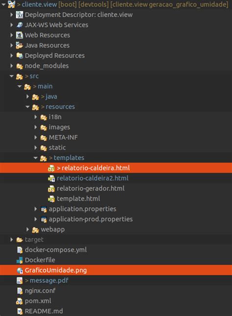 Image result for Root Container Java