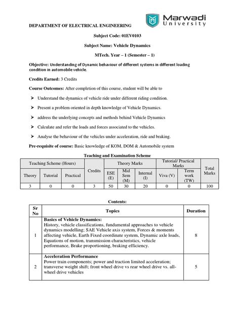 Image result for Basic Knowledge of Vehicle Dynamics