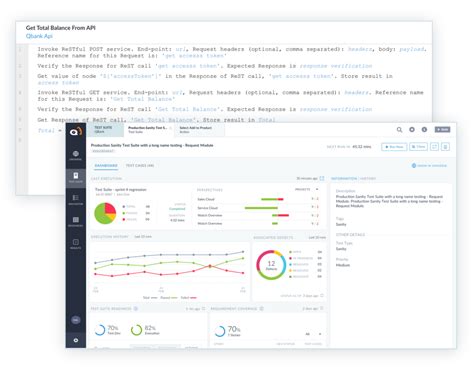 Accelq Web Automation Examples 的图像结果