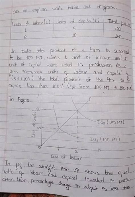 Image result for Economics Class 12 Baby Bullet