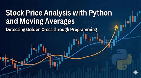Image result for Python for Stock Analysis