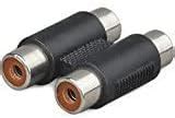 SANDY 2 RCA Female to Female Coupler Jointer Adapter Audio/Video Cable ...