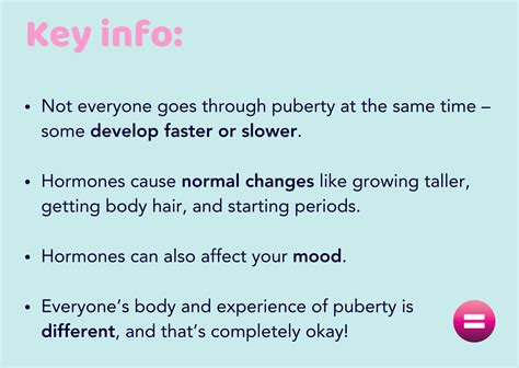 Puberty Women's Health Information Hub