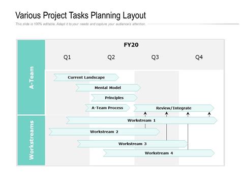 Image result for MS Project Layout