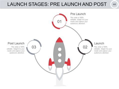 Image result for Introduction Process Slide
