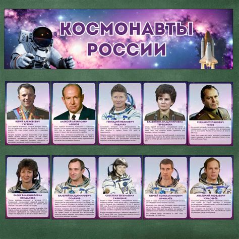 Оформление "Космонавты России" - Сулименко - скачать на Wildberries ...