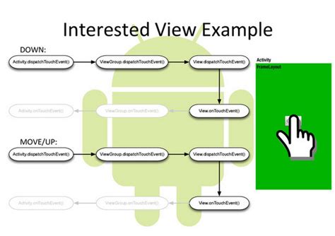 Image result for Lifetouch Website Android Interface
