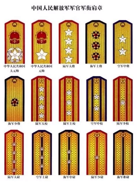 延安红云平台--[莫把帽徽当军徽]中国人民解放军的军徽，也称“八一”军徽，是和“八一”军旗同时诞生的。
