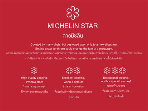 Why Is Called Michelin Star