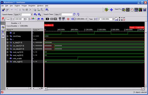 Image result for Cadence Circuit Simulation Software
