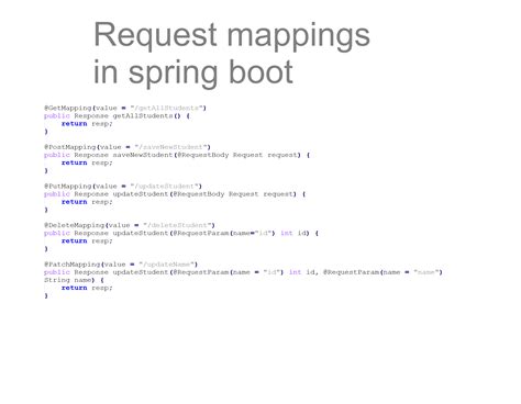 Image result for Request Mapping in Spring Boot Simple