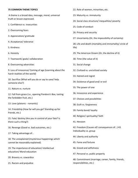 Theme and Topic Examples 的图像结果