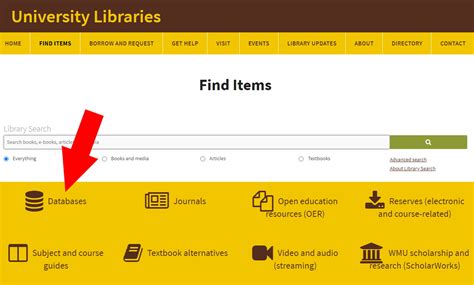 Purchase College Library Database 的图像结果