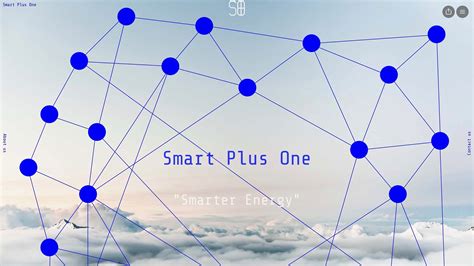 Image result for Smart Plus Code 2021
