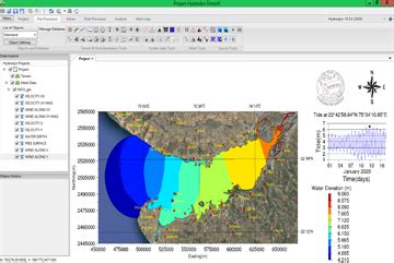 Environ Software Pvt Ltd - Technology Towards Nature