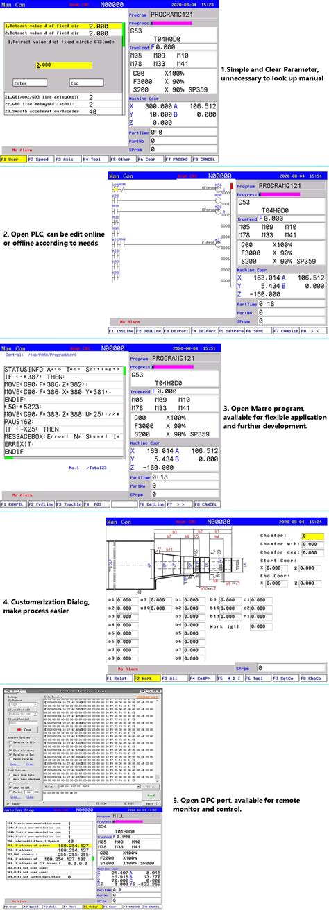 Image result for CNC Controller with Absolute Encoder