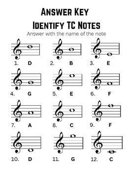 Image result for Interval Identification Notes Treble Clef