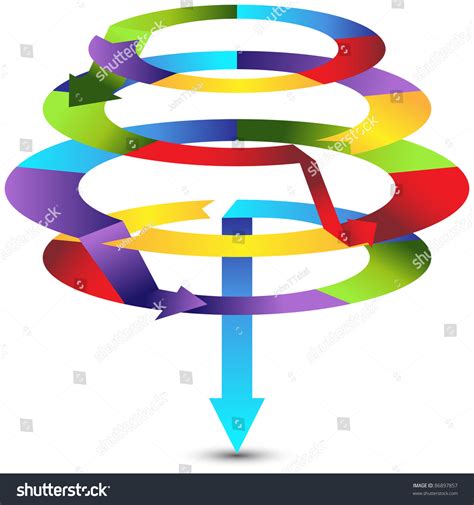 Circular Process Blank Chart 的图像结果