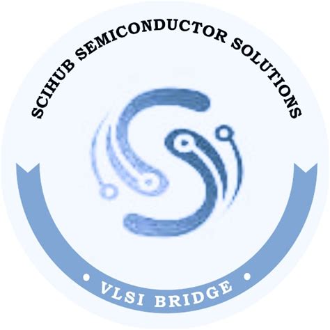 AIML Corporate Training